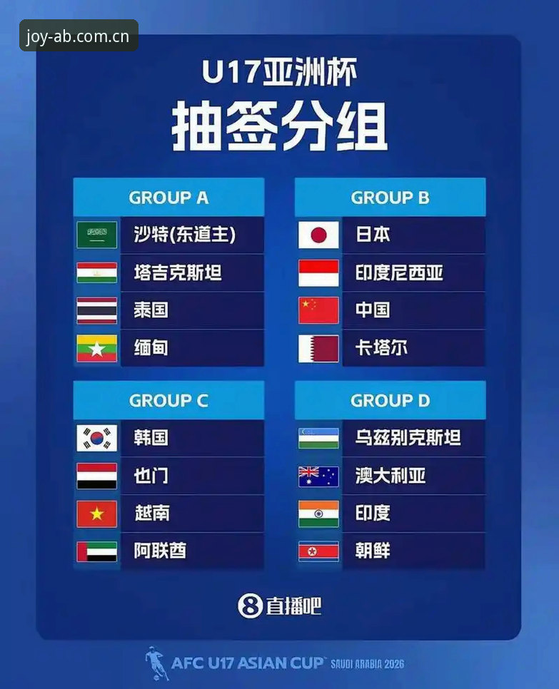 3个突围策略+2大创新看点：U17世界杯抽签后的AB娱乐平台深度解析