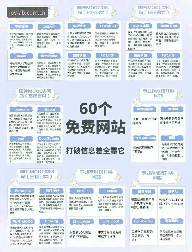 ABYU官方网站功能详解 AB娱乐平台功能详解最新动态:v3.2.5版本上线,用户郑女士实测体验报告出炉