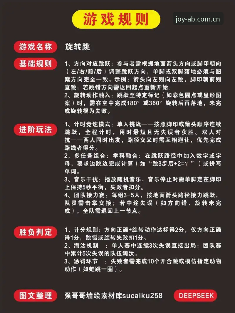 AB娱乐平台新手指南攻略详解