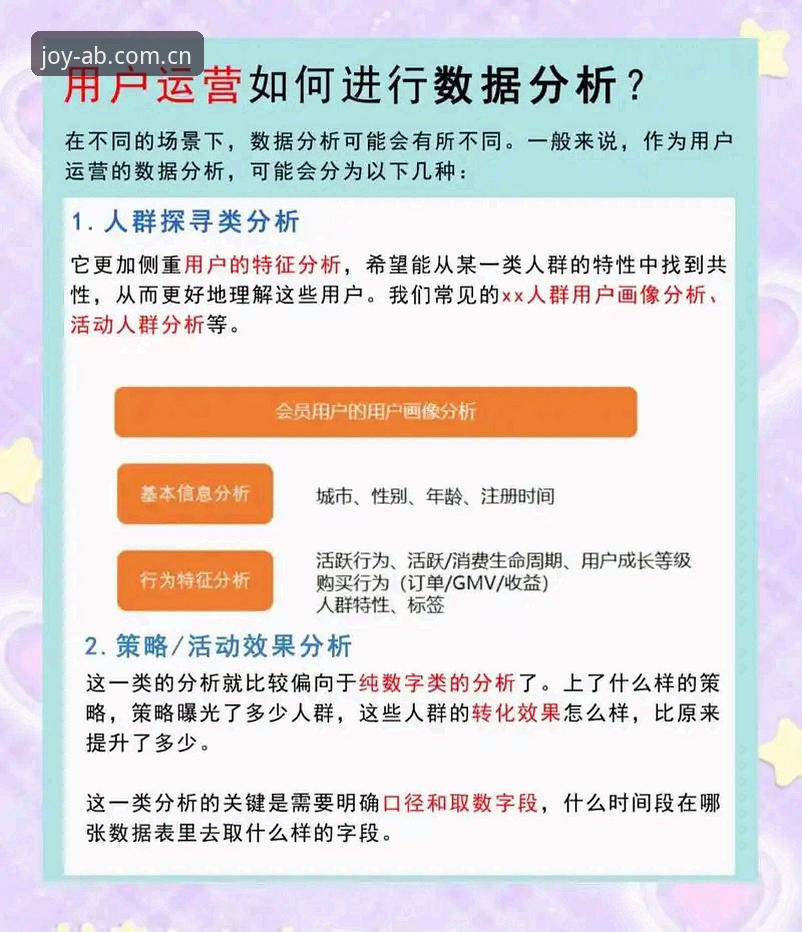 资深用户实测：ABYU最新活动对比与实战经验分享