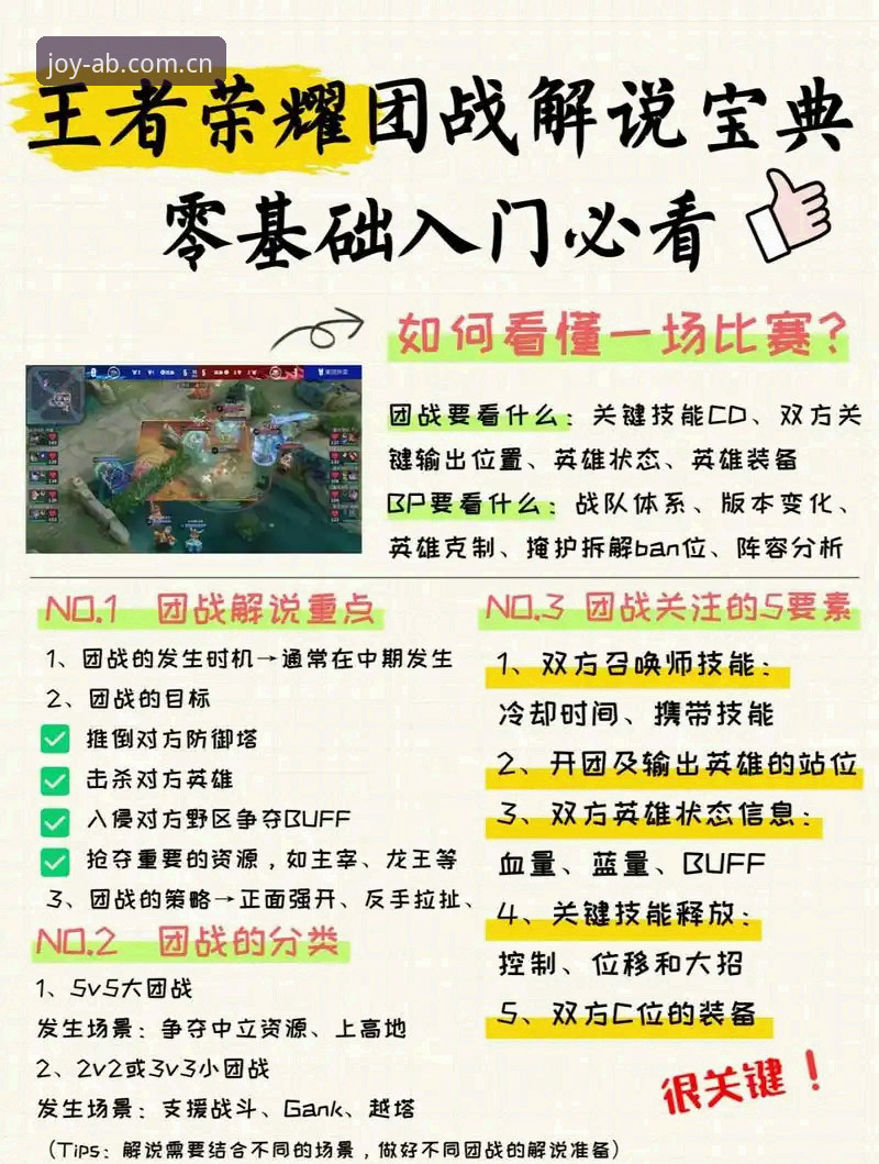 AB娱乐平台游戏通关指南：从入门到精通的实战手册